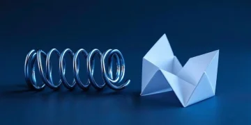 compression algorithm types overview