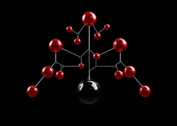 self balancing binary search tree