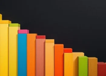 sorting algorithms and complexity